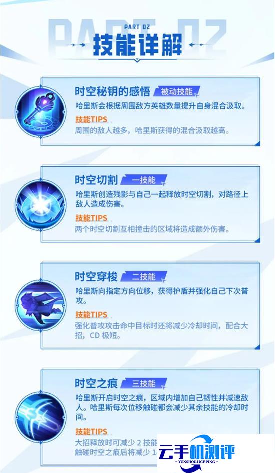 决胜巅峰中单法师哈里斯 新手玩法攻略