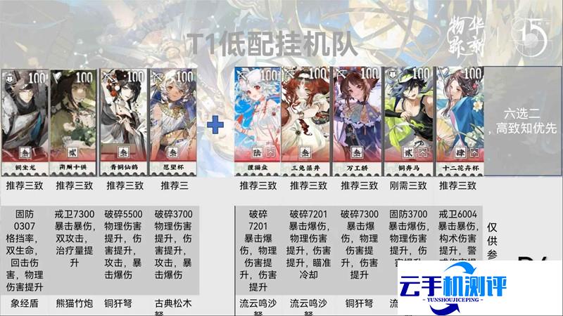 物华弥新2.4版本配队攻略 1.5周年配队详细排行