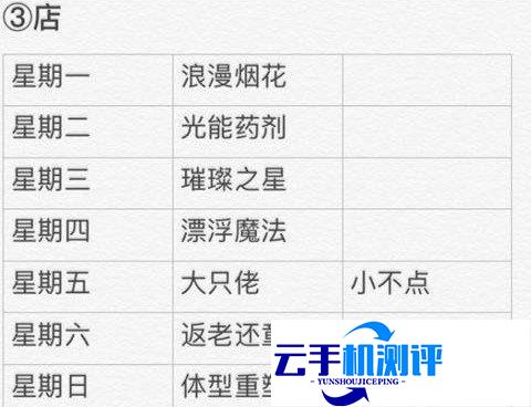 光遇4月12日每日任务攻略 季节蜡烛位置汇总