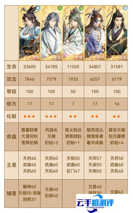 请提供需要优化的原文标题及对应内容，我才能为您创作符合要求的SEO优化伪原创标题。