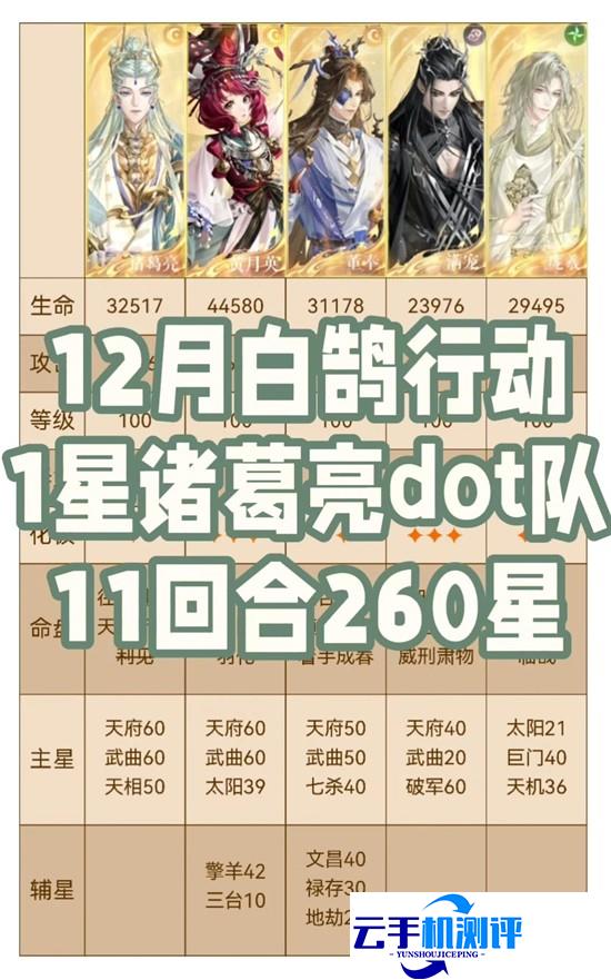 如鸢代号鸢12月白鹄行动 1星诸葛亮通关攻略