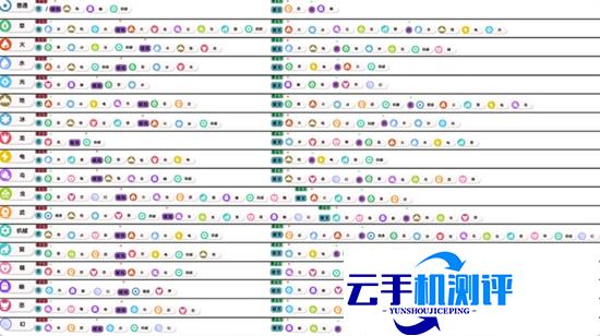 洛克王国世界克制表 洛克王国属性克制详解