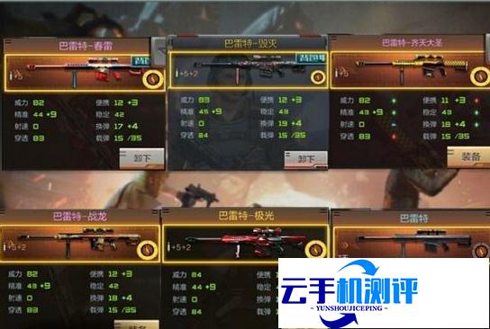 CF手游巴雷特-毁灭 属性对比 决胜千里