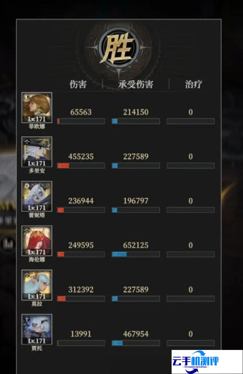 地下城堡4沃辛达怎么打 高难Boss对战攻略
